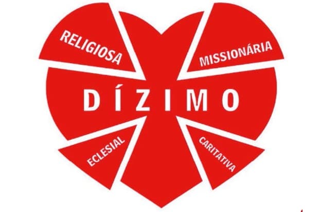 Mensagem aos Dizimistas no novo ano que se inicia  Padre Celso de Jesus Ribeiro